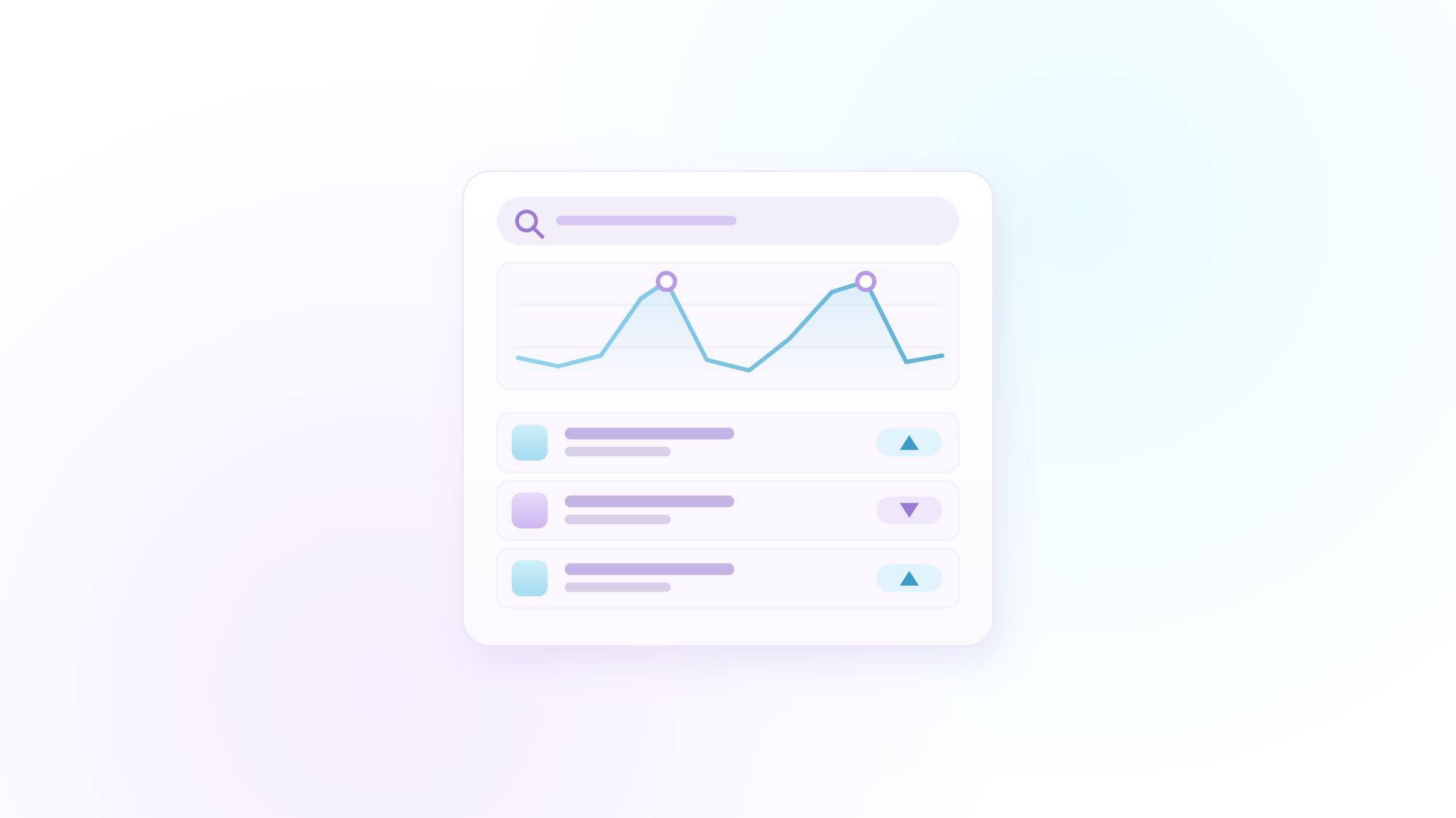 core update rankings