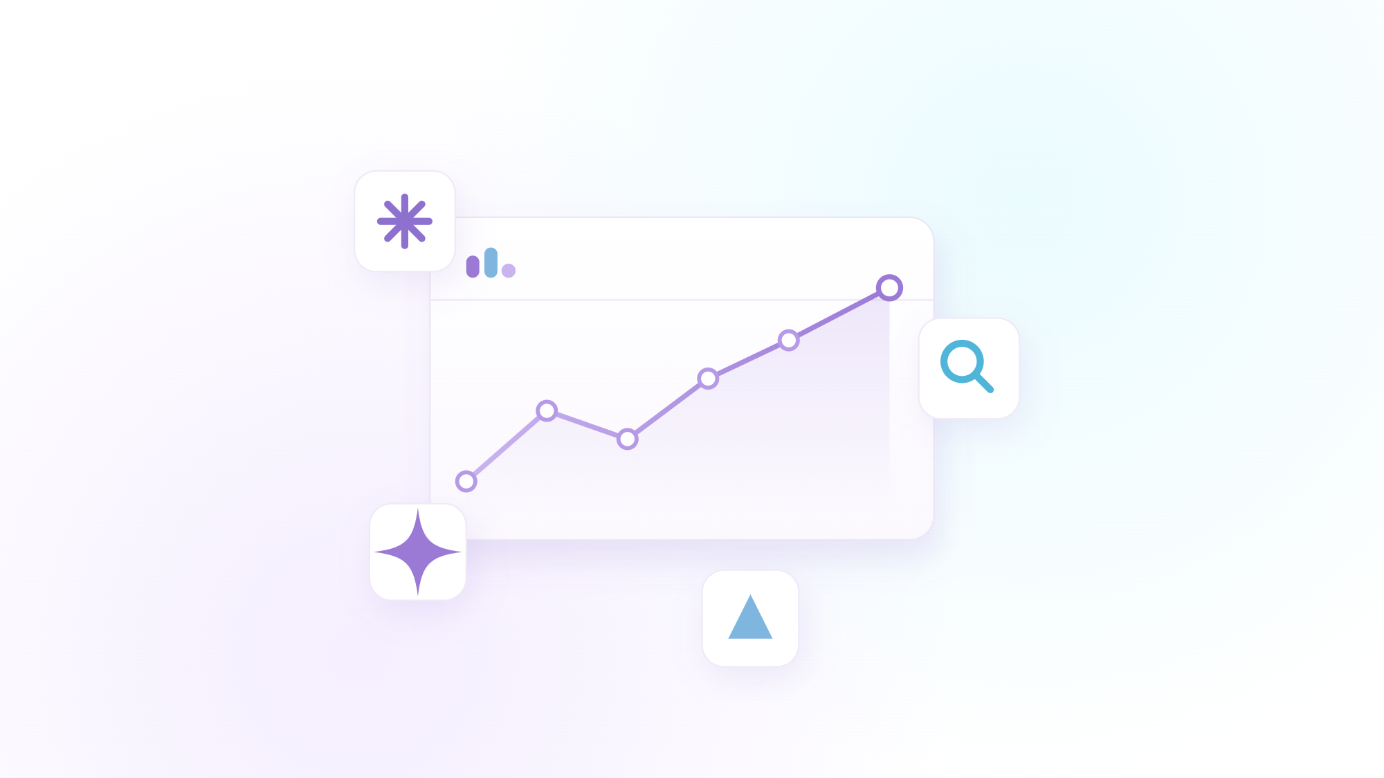 ga4 analytics ai
